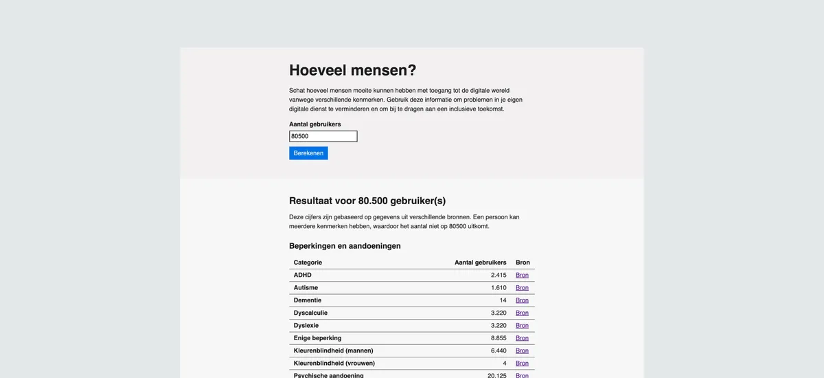 A desktop screenshot of the "How many people"; mini-website.